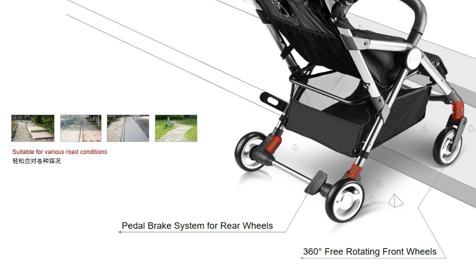 Baby Stroller With Pedal Brake System For Rear Wheels