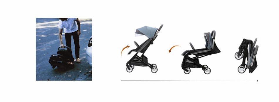 One-hand Rapid Folding Baby Stroller