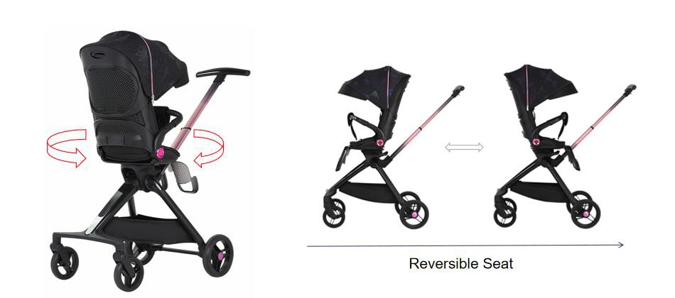 Baby Stroller With 360 Degree Rotation Seat