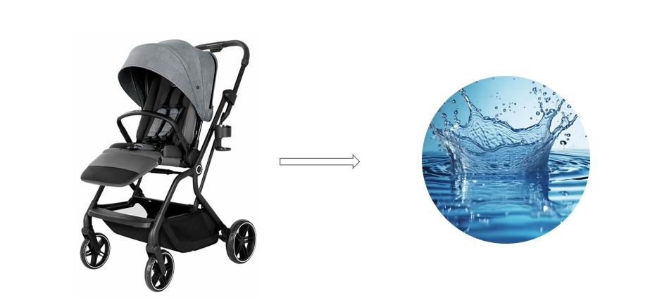 Baby Stroller With Removable And Washable Softgoods