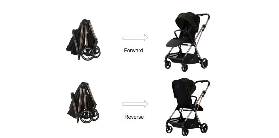 Baby Stroller With Seat Two-way One-hand Rapid Unfolding