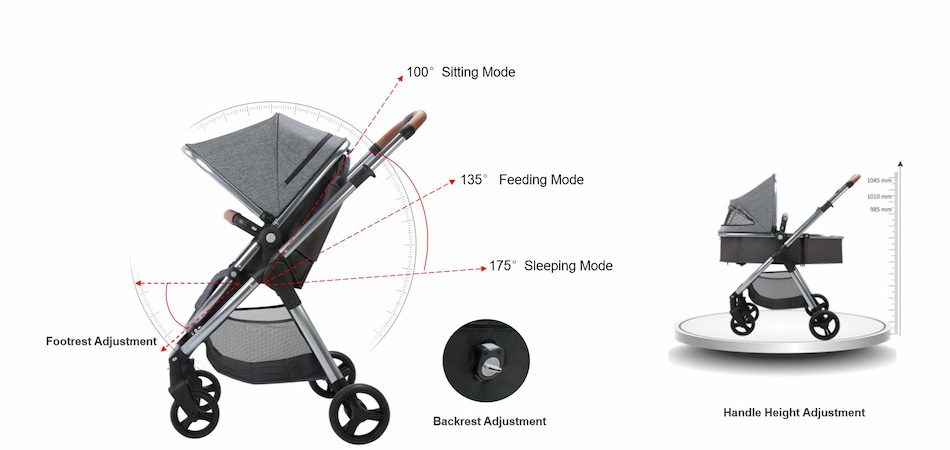 Baby Stroller With Backrest Adjustment