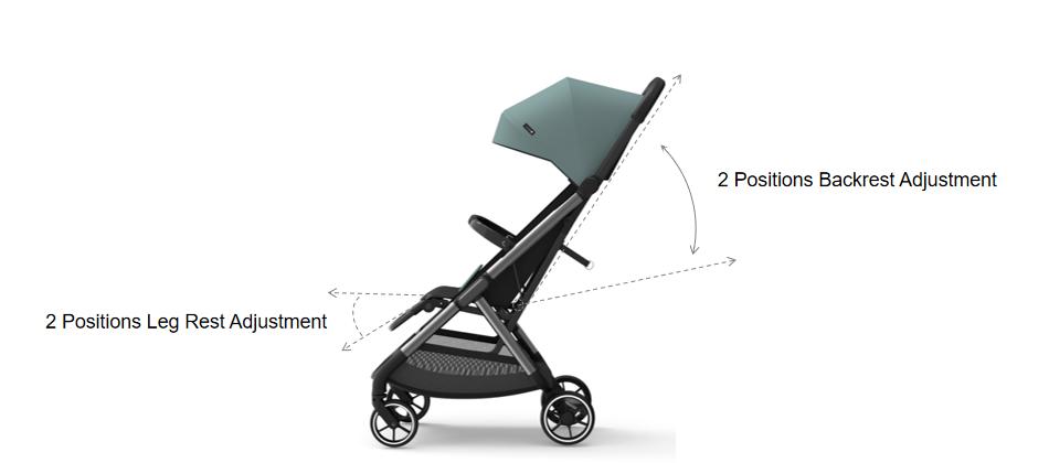 Carry-on Stroller With 2 Positions Backrest & Footrest Adjustment